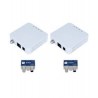 Kit para extensión de IPTV.