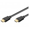 CONEXION HDMI 1.4 HI-SPEED  ETHERNET 10M